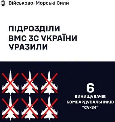 Україна уразила відразу 6 російських Су-34 на аеродромі "Борисоглєбськ"